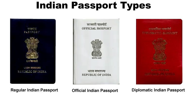 indian passport types